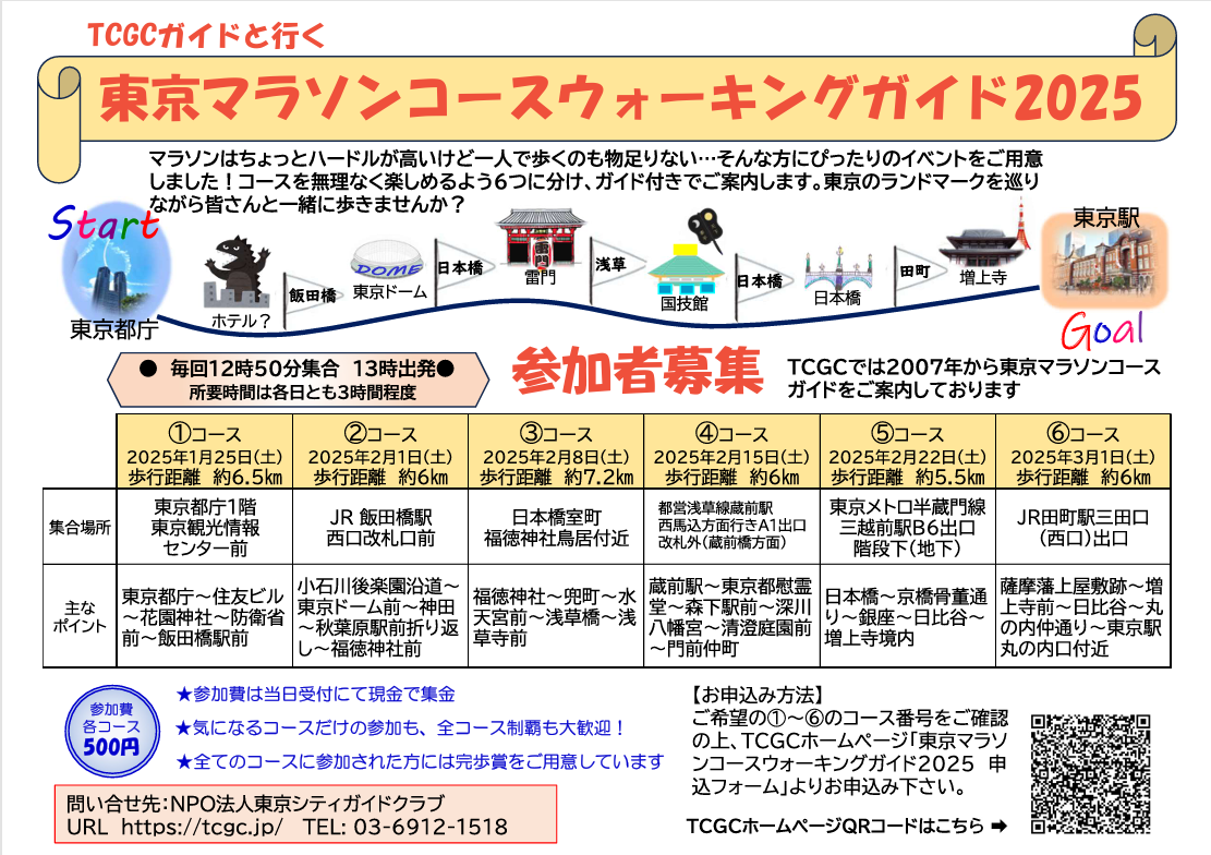 東京マラソンコースウォーキングガイド